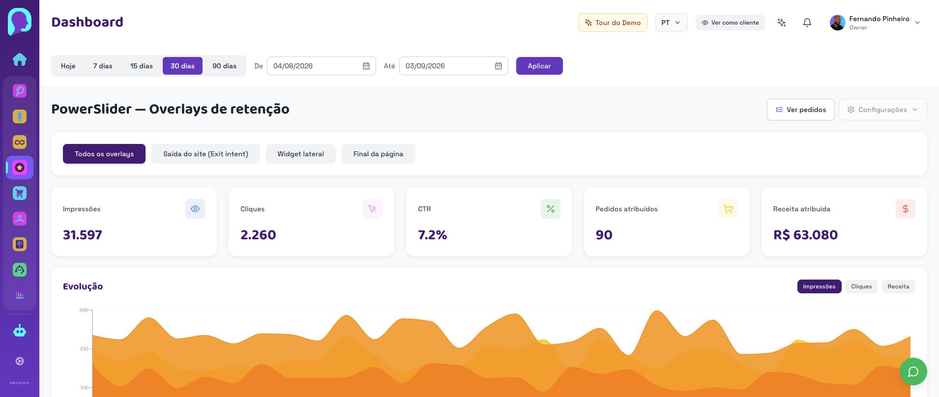 Dashboard atual do PowerSlider