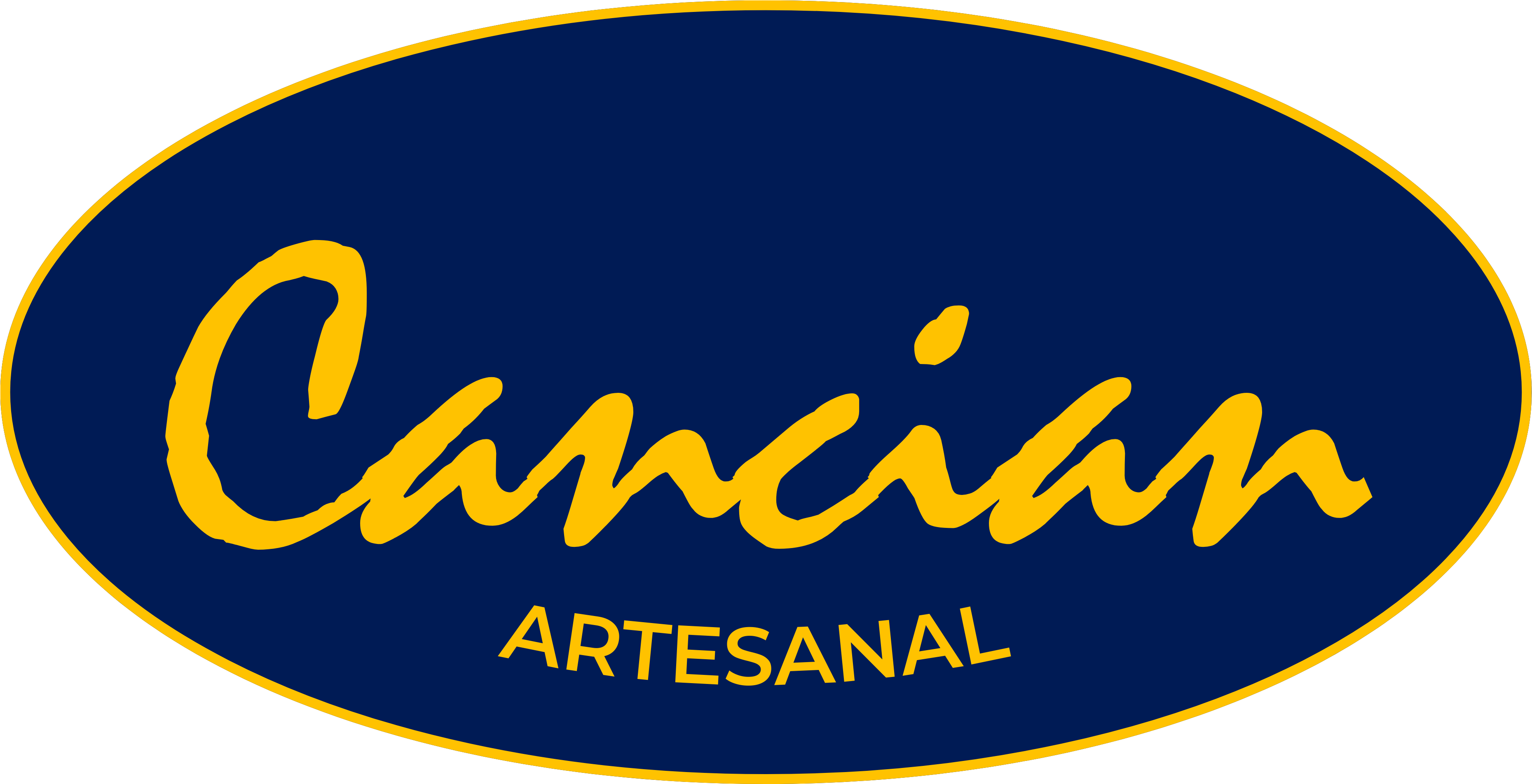 Cancian